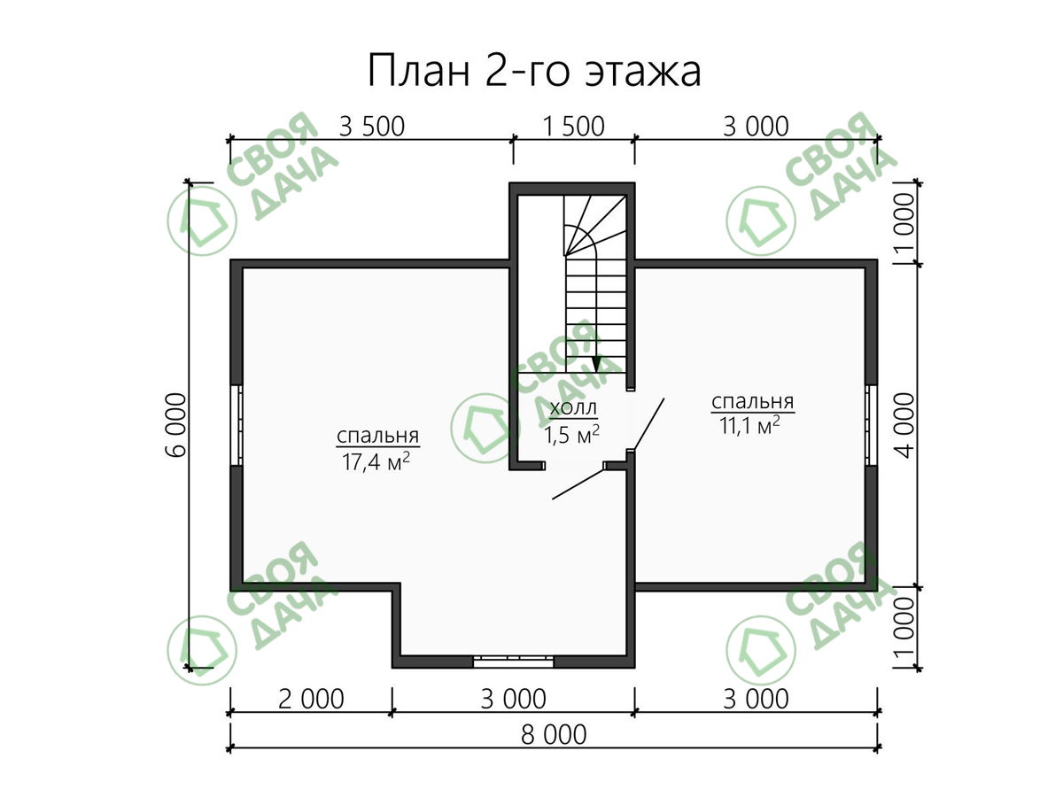 БД-28