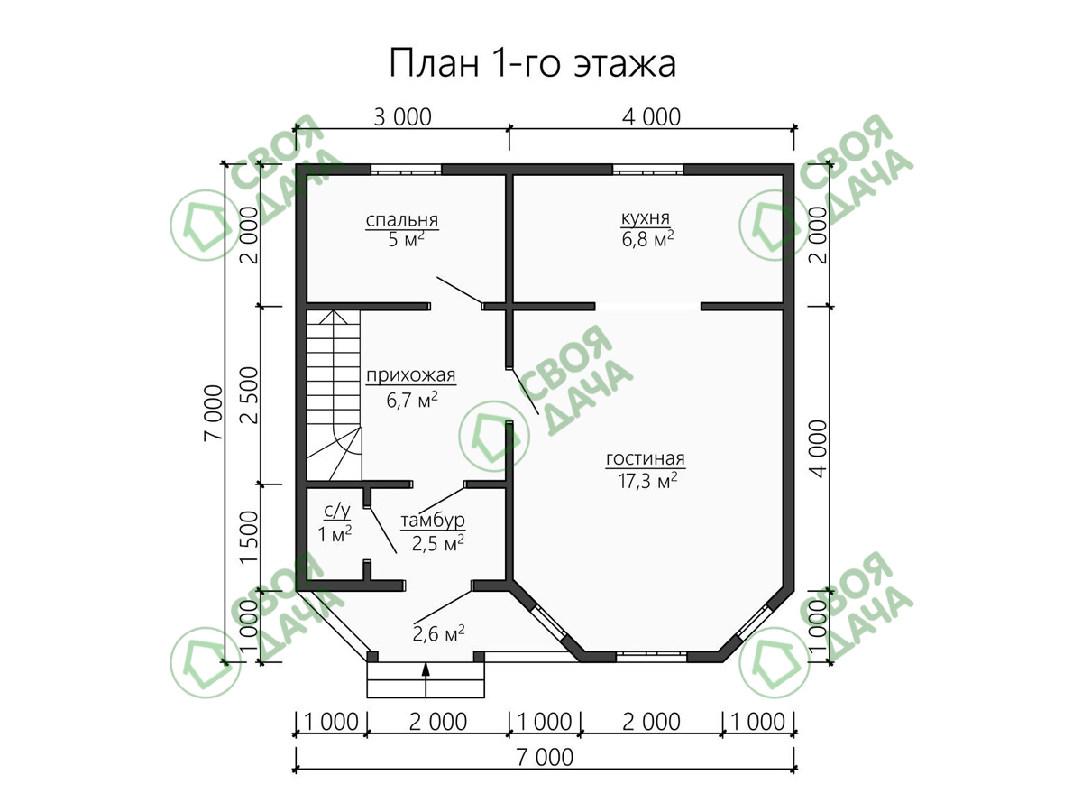 Авилов