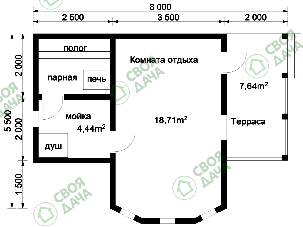 Молога
